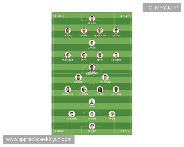 布莱克浦俱乐部最新动态揭晓新赛季战绩与球员表现分析 布莱克浦俱乐部最新动态揭晓新赛季战绩与球员表现分析