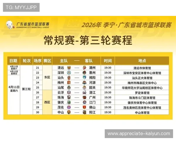 广东超级联赛2026赛季全面赛程安排及赛事亮点分析