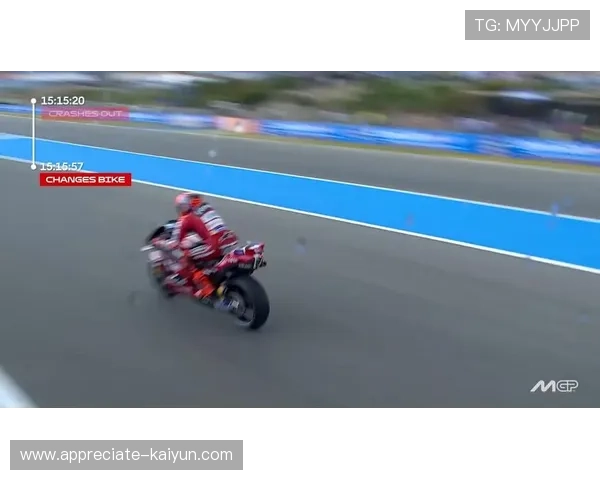 马尔克斯强势回归赛场引发MotoGP赛季新一轮竞争热潮