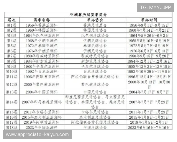 北京足球联赛最新赛程安排及比赛信息查询指南