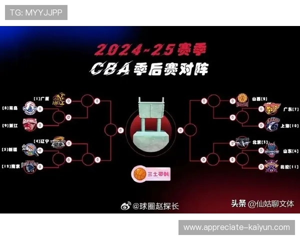 2025北京足球联赛完整赛程及重要赛事时间盘点
