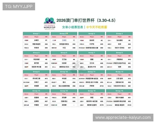 2026世界杯完整赛程及关键比赛时间安排解析
