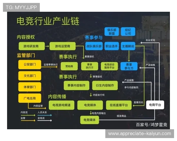 体育技术发展趋势与竞技表现优化研究分析